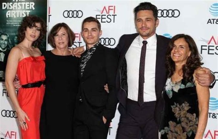 Uncovering The Support And Closeness