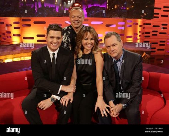 Discover The Secrets Behind Amanda Holden And Graham Norton's Investment In Noho Studios