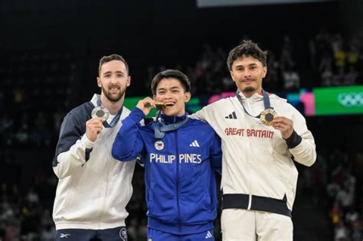 Uncover Performance Advantages And Inspirations