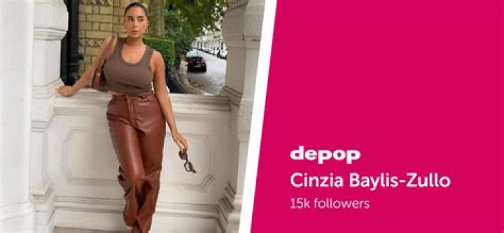 Unveiling The Enigmatic World Of Cinzia Baylis Zullo: Discoveries And Insights