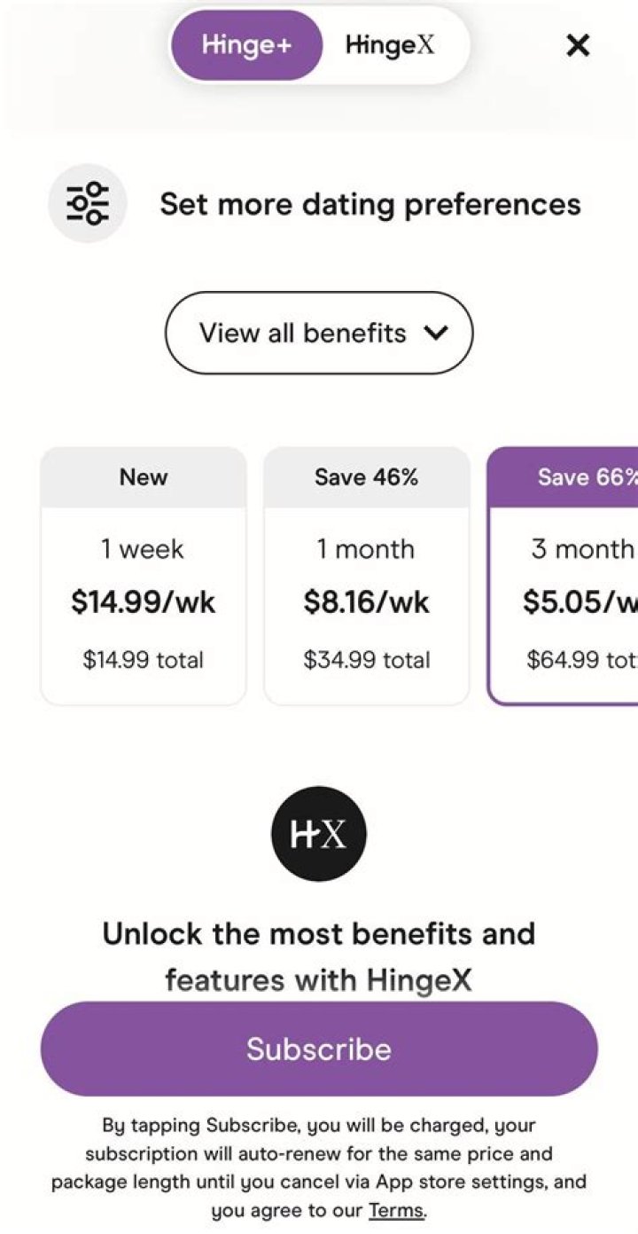 Uncover The Hinge Subscription Universe