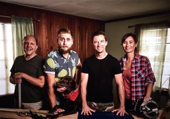 Discoveries And Insights From Duke