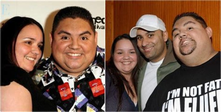 Unveiling Gabriel Iglesias' Ex-Girlfriend: Discoveries And Insights
