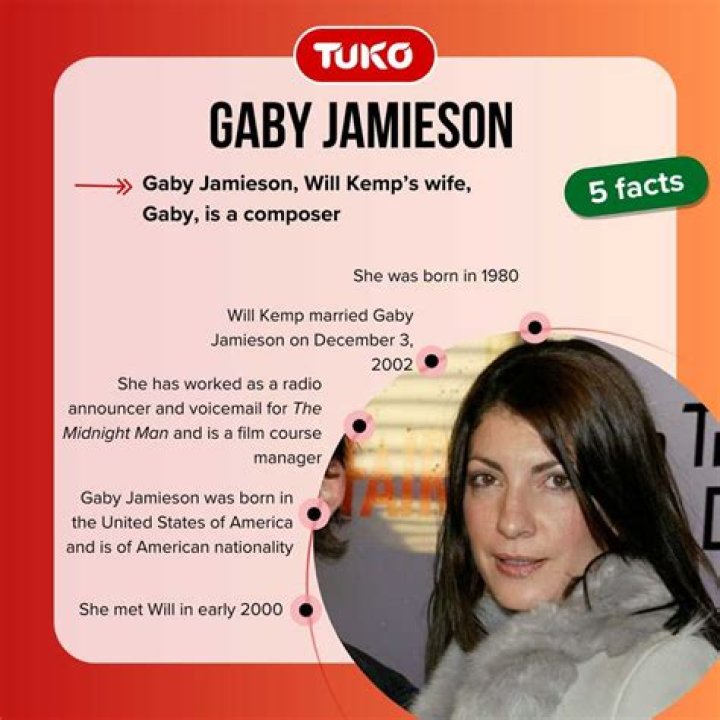 Unveiling Gaby Jamieson: Essential Insights From Wikipedia
