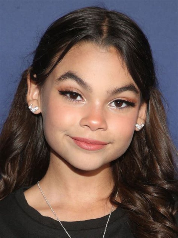 Unveiling Ariana Greenblatt's Age: Discoveries And Insights