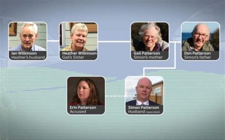 Discoveries And Insights On Erin French's Son's Age