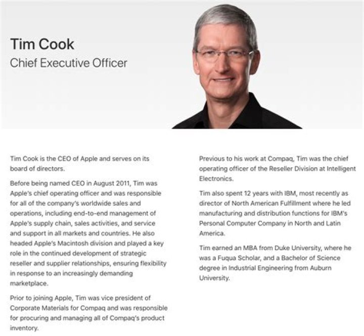 A Step-by-Step Guide For Professionals