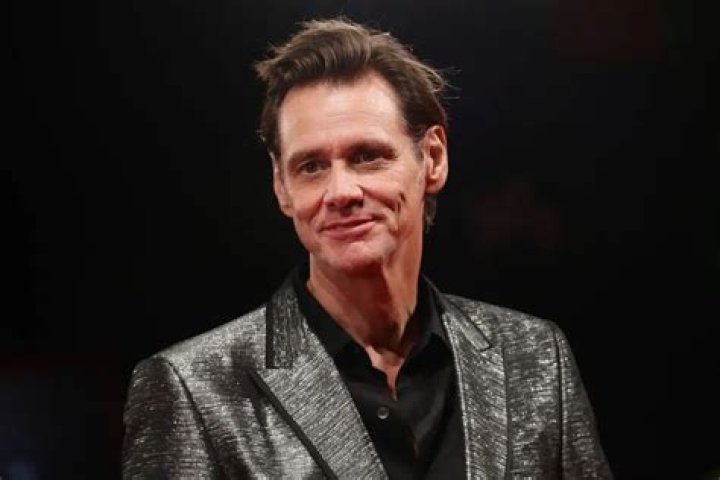 Unveiling The Spiritual Journey And Beliefs Of Jim Carrey