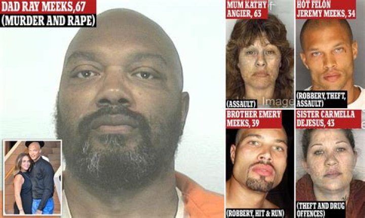 Uncovering The Resilience And Challenges Of Incarceration