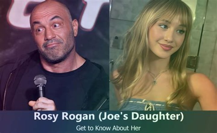 Unveiling The Enigmatic World Of Joe Rogan's Daughter: Discoveries And Insights Await