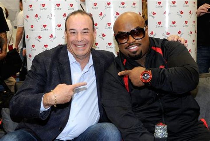 A Deep Dive Into Business Acumen