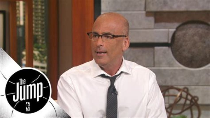 Unlocking The Secrets Of The NBA