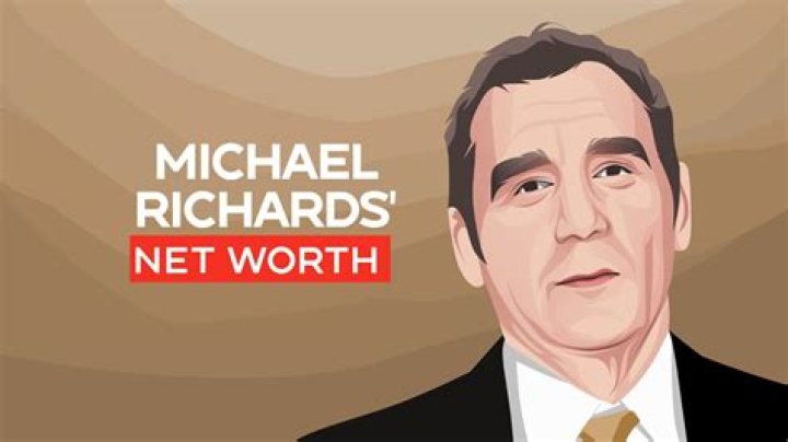 Unveiling Michael Card's Net Worth: Discoveries And Insights