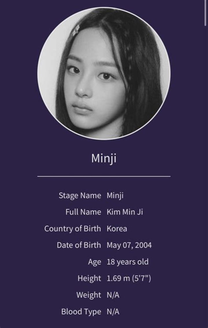 Uncover The Secrets Of Minji Height: Unveiling Insights And Discoveries