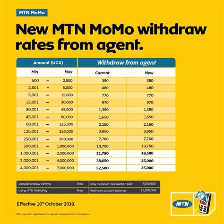 Your Guide To Savings And Convenience