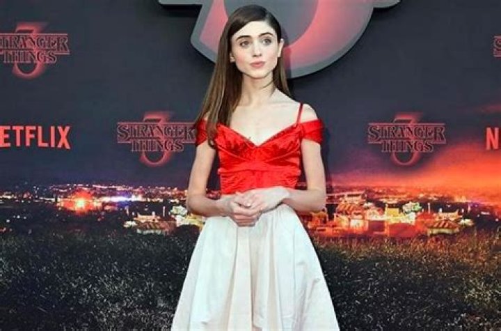 Natalia Dyer's Eating Disorder Struggle: Uncovering The Truth