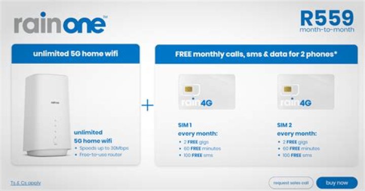 Your Guide To A Flawless Connection