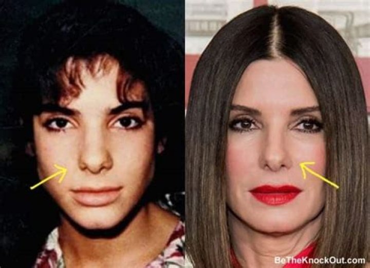 Unveiling Its Significance, Evolution, And Cultural Impact