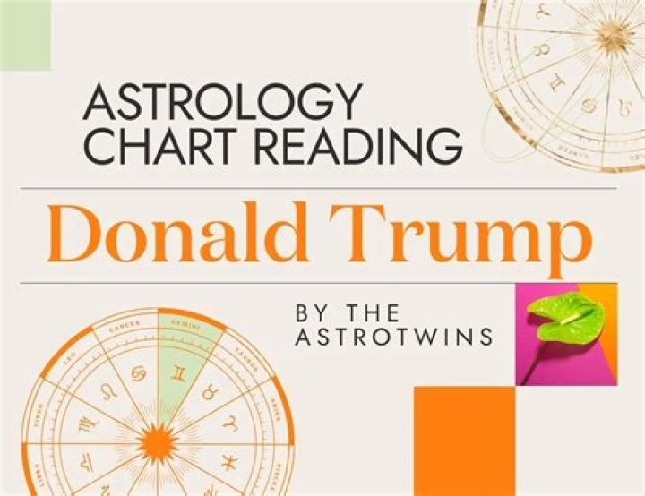 Unveiling Teanna Trump's Birth Chart: A Journey Of Discovery