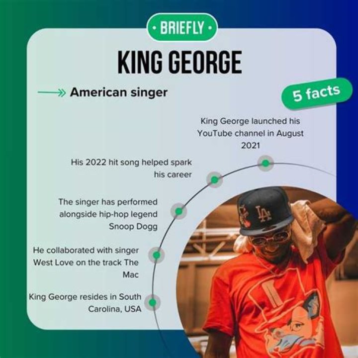 Unveiling The Enchanting World Of King George Singer: A Journey Of Discovery