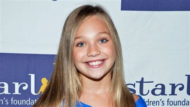 Maddie Ziegler's Journey To Stardom